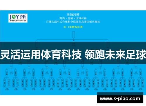 灵活运用体育科技 领跑未来足球